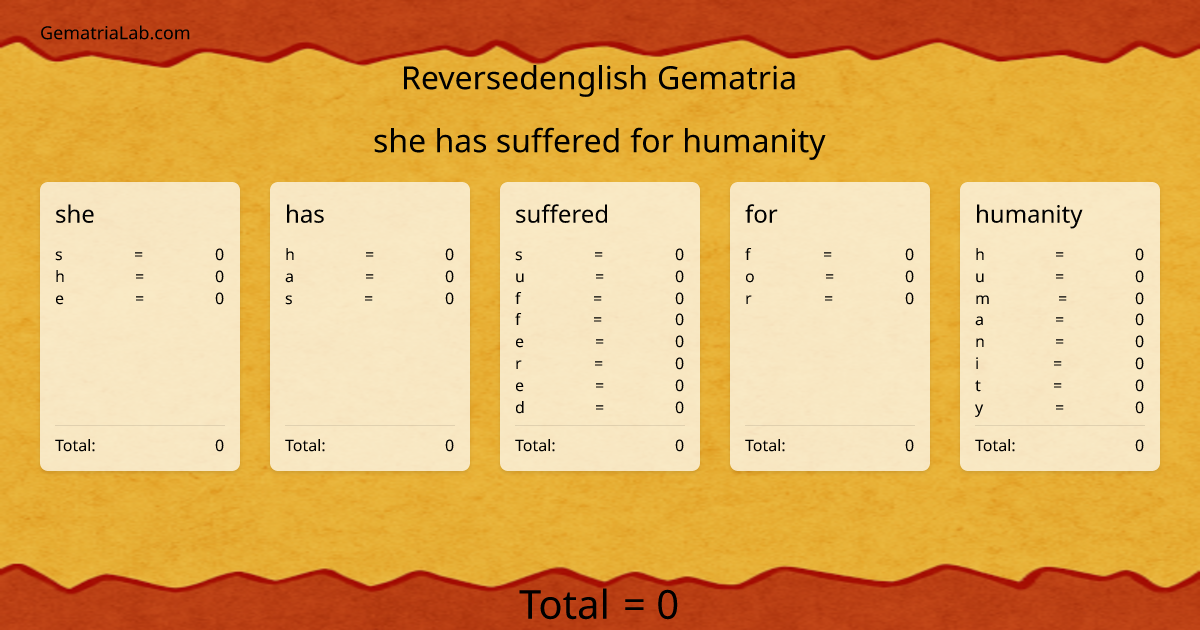 she has suffered for humanity in reversedenglish Gematria